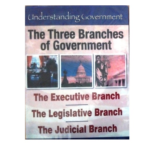 understanding-government-the-three-branches-of-government-tarbiyah