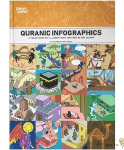 Quranic Infographics - A Collection of Illustrations Inspired by the Qur'an